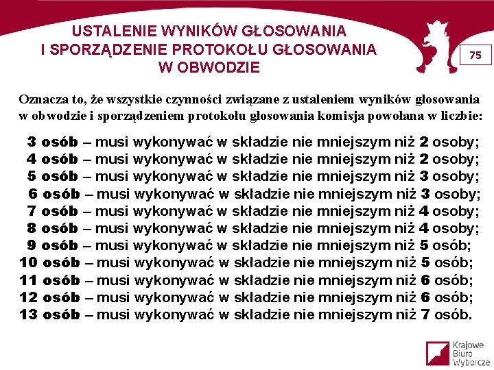 USTALENIE WYNIKÓW GŁOSOWANIA I SPORZĄDZENIE PROTOKOŁU GŁOSOWANIA W OBWODZIE 75 Oznacza to, że wszystkie