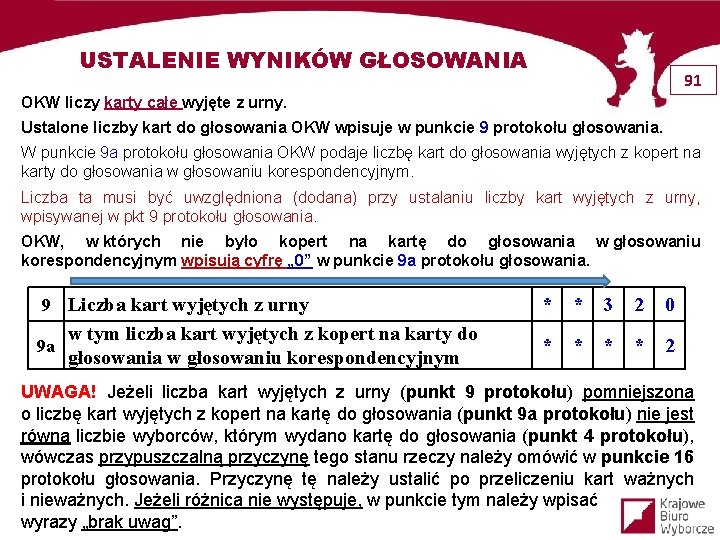 USTALENIE WYNIKÓW GŁOSOWANIA 91 OKW liczy karty całe wyjęte z urny. Ustalone liczby kart