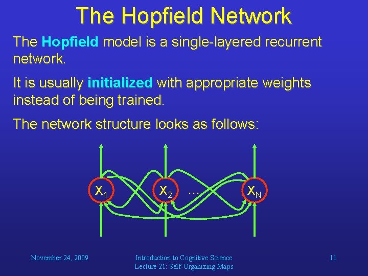 The Hopfield Network The Hopfield model is a single-layered recurrent network. It is usually
