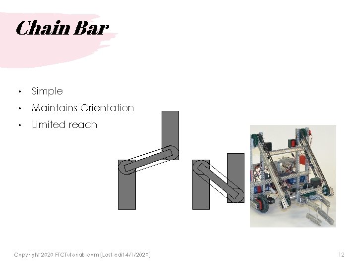 Chain Bar • Simple • Maintains Orientation • Limited reach Copyright 2020 FTCTutorials. com