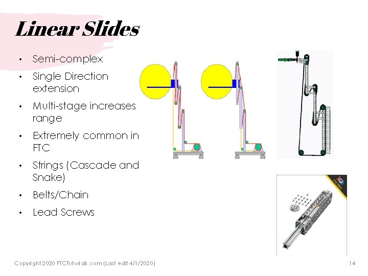 Linear Slides • Semi-complex • Single Direction extension • Multi-stage increases range • Extremely