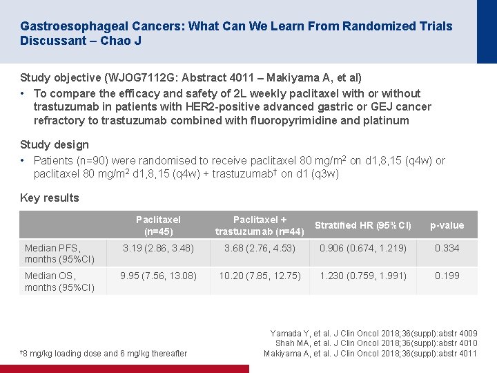 Gastroesophageal Cancers: What Can We Learn From Randomized Trials Discussant – Chao J Study