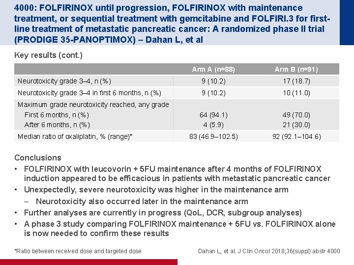 4000: FOLFIRINOX until progression, FOLFIRINOX with maintenance treatment, or sequential treatment with gemcitabine and