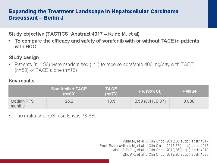 Expanding the Treatment Landscape in Hepatocellular Carcinoma Discussant – Berlin J Study objective (TACTICS: