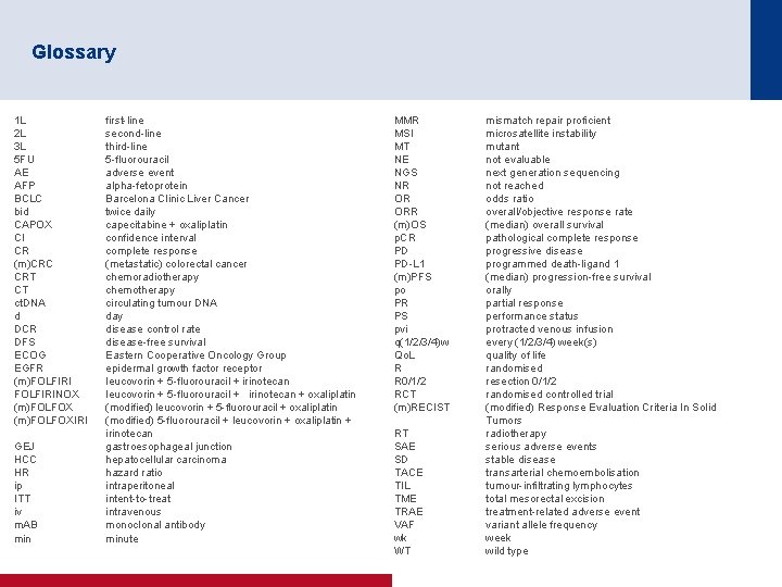 Glossary 1 L 2 L 3 L 5 FU AE AFP BCLC bid CAPOX