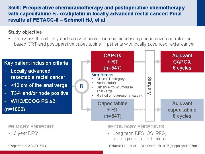 3500: Preoperative chemoradiotherapy and postoperative chemotherapy with capecitabine +/- oxaliplatin in locally advanced rectal