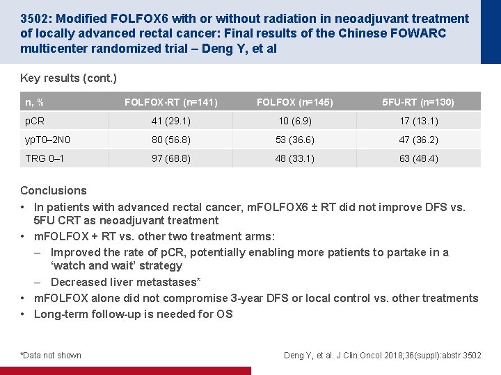 3502: Modified FOLFOX 6 with or without radiation in neoadjuvant treatment of locally advanced