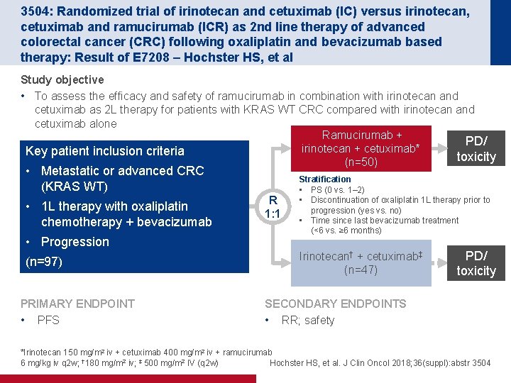 3504: Randomized trial of irinotecan and cetuximab (IC) versus irinotecan, cetuximab and ramucirumab (ICR)