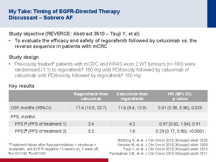 My Take: Timing of EGFR-Directed Therapy Discussant – Sobrero AF Study objective (REVERCE: Abstract