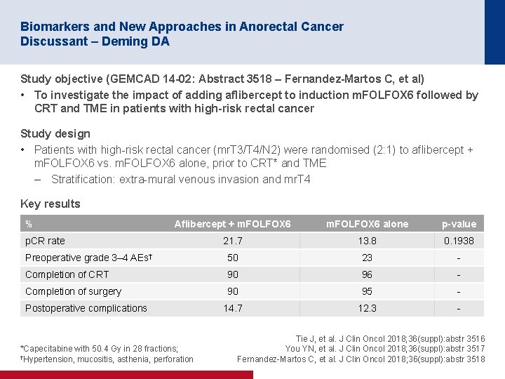 Biomarkers and New Approaches in Anorectal Cancer Discussant – Deming DA Study objective (GEMCAD