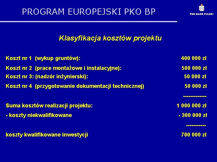 PROGRAM EUROPEJSKI PKO BP Klasyfikacja kosztów projektu Koszt nr 1 (wykup gruntów): 400 000