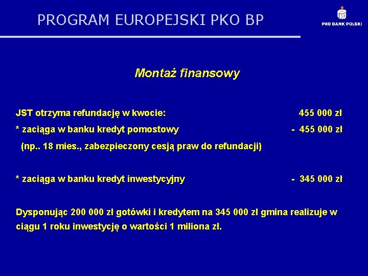 PROGRAM EUROPEJSKI PKO BP Montaż finansowy JST otrzyma refundację w kwocie: * zaciąga w