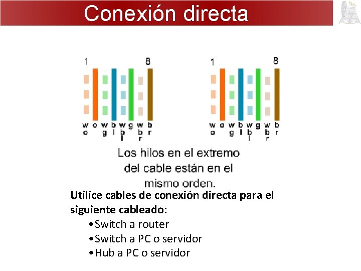 Conexión directa Utilice cables de conexión directa para el siguiente cableado: • Switch a