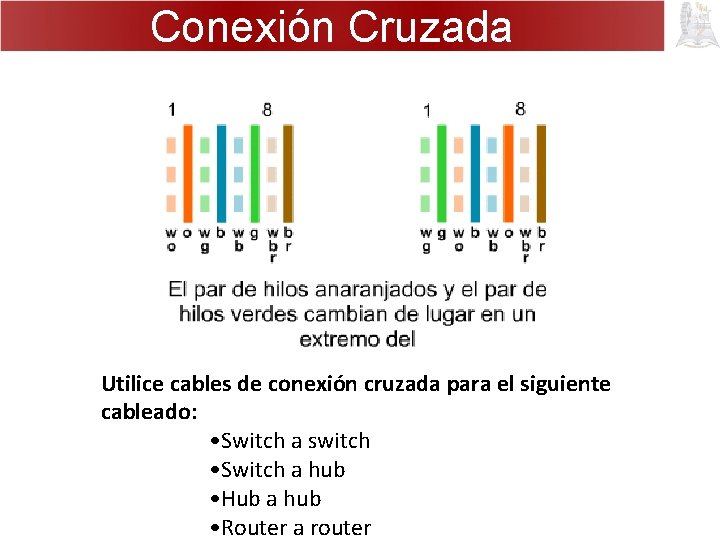 Conexión Cruzada Utilice cables de conexión cruzada para el siguiente cableado: • Switch a