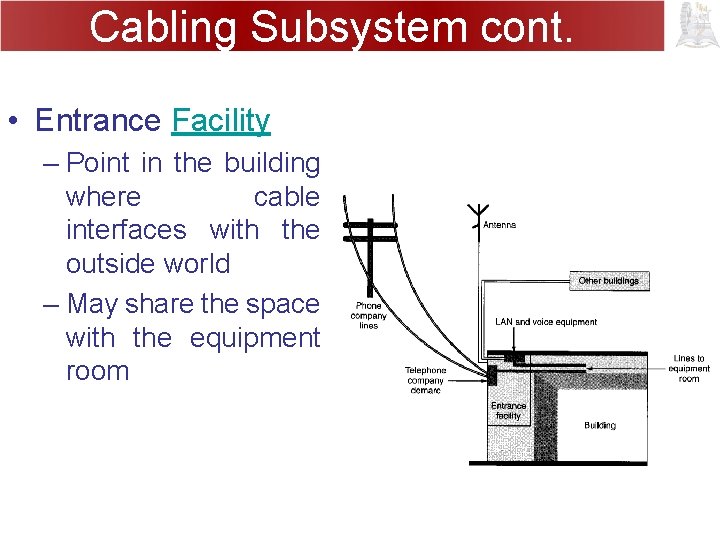 Cabling Subsystem cont. • Entrance Facility – Point in the building where cable interfaces