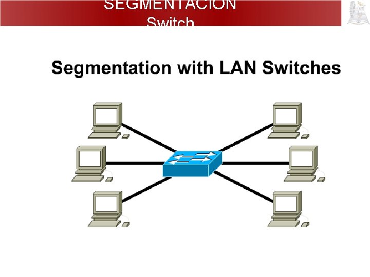SEGMENTACIÓN Switch 