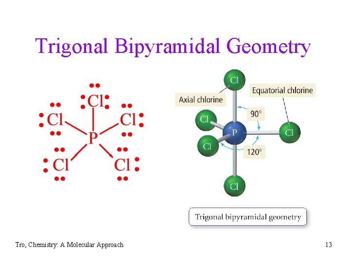 Trigonal Bipyramidal Geometry Tro, Chemistry: A Molecular Approach 13 