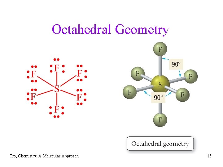 Octahedral Geometry Tro, Chemistry: A Molecular Approach 15 