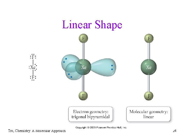 Linear Shape Tro, Chemistry: A Molecular Approach 24 