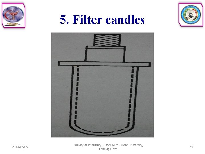 5. Filter candles 2014/05/27 Faculty of Pharmacy, Omer Al-Mukhtar University, Tobruk, Libya. 23 