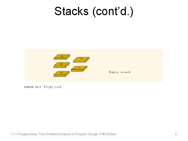Stacks (cont’d. ) C++ Programming: From Problem Analysis to Program Design, Fifth Edition 5