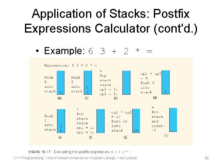 Application of Stacks: Postfix Expressions Calculator (cont'd. ) • Example: 6 3 + 2