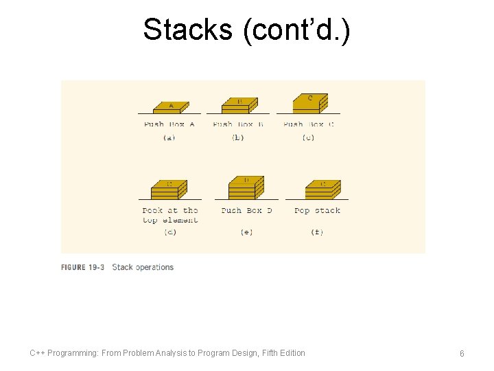 Stacks (cont’d. ) C++ Programming: From Problem Analysis to Program Design, Fifth Edition 6