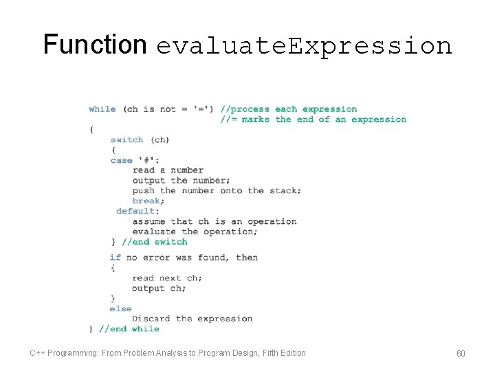 Function evaluate. Expression C++ Programming: From Problem Analysis to Program Design, Fifth Edition 60
