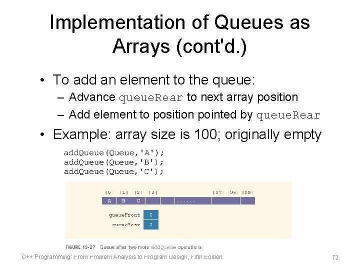 Implementation of Queues as Arrays (cont'd. ) • To add an element to the