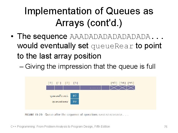 Implementation of Queues as Arrays (cont'd. ) • The sequence AAADADADADA. . . would