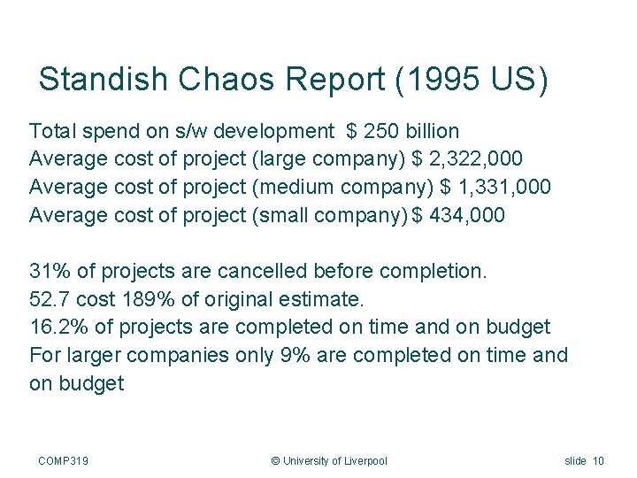 Standish Chaos Report (1995 US) Total spend on s/w development $ 250 billion Average