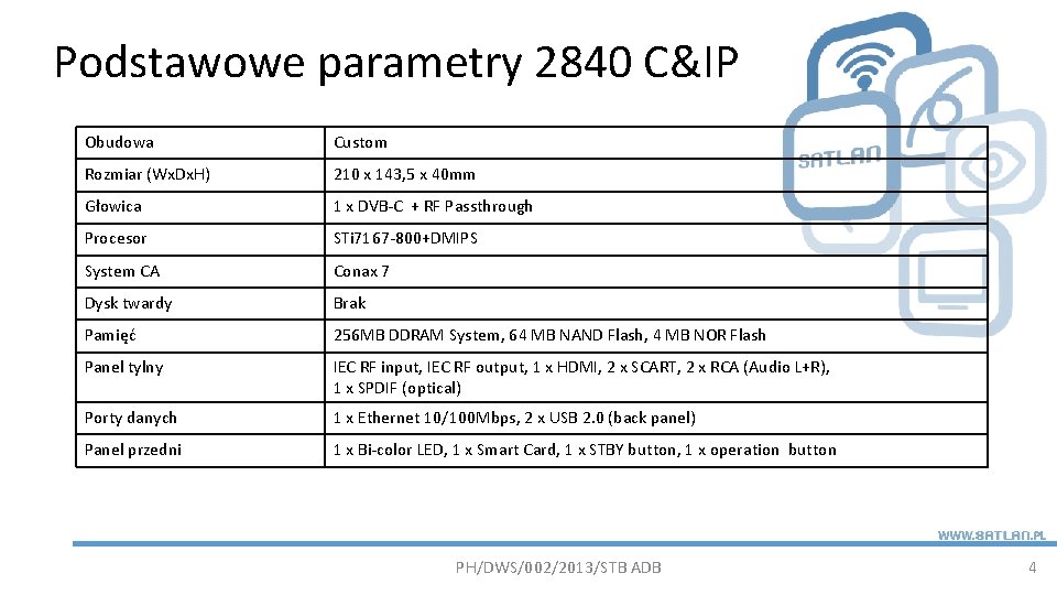 Podstawowe parametry 2840 C&IP Obudowa Custom Rozmiar (Wx. Dx. H) 210 x 143, 5