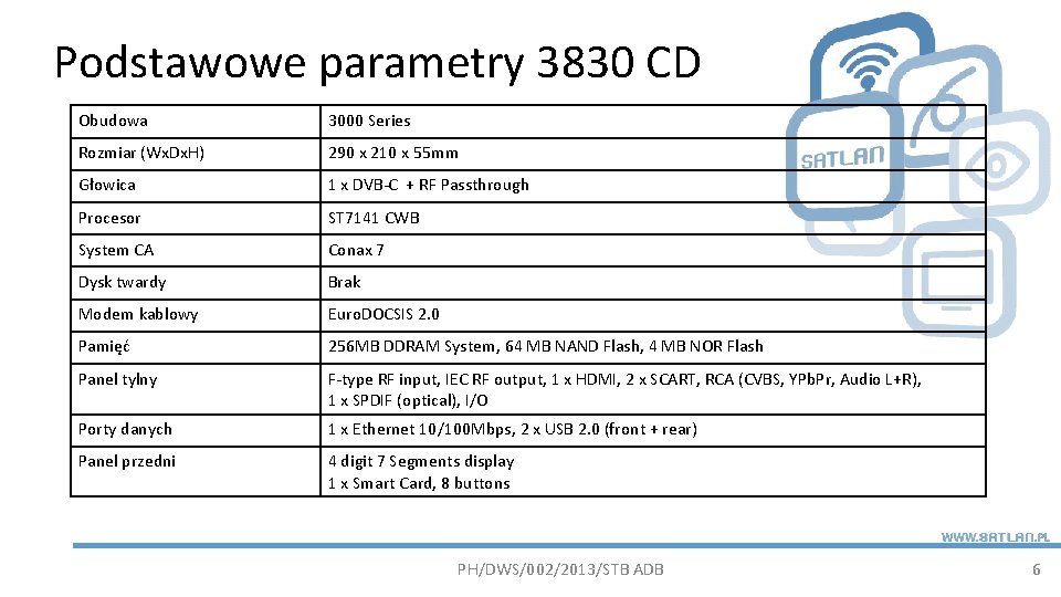 Podstawowe parametry 3830 CD Obudowa 3000 Series Rozmiar (Wx. Dx. H) 290 x 210