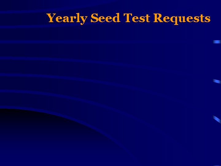 Yearly Seed Test Requests 