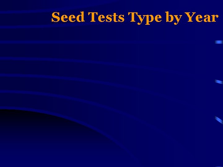 Seed Tests Type by Year 