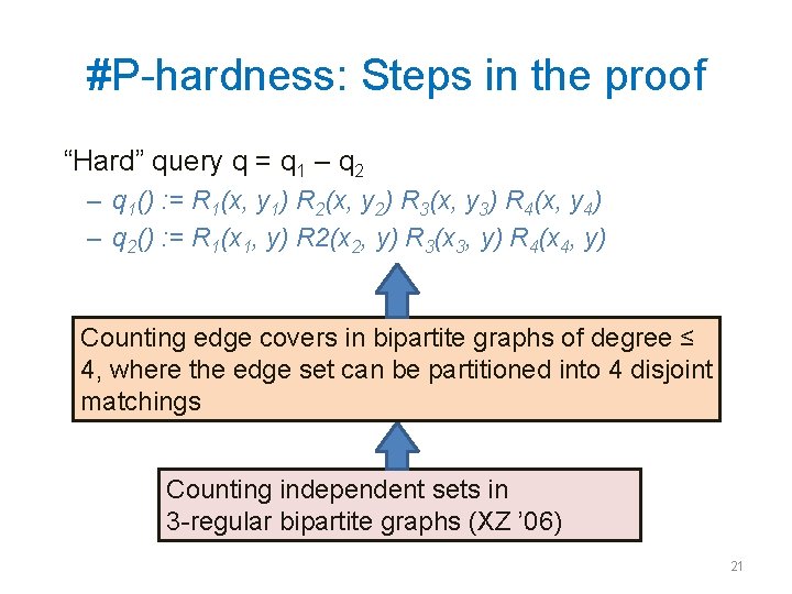 #P-hardness: Steps in the proof “Hard” query q = q 1 – q 2