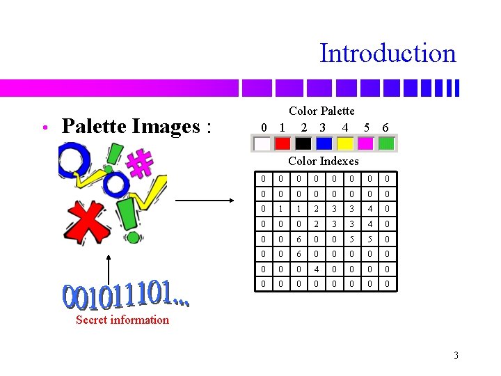Introduction • Palette Images : 0 Color Palette 1 2 3 4 5 6