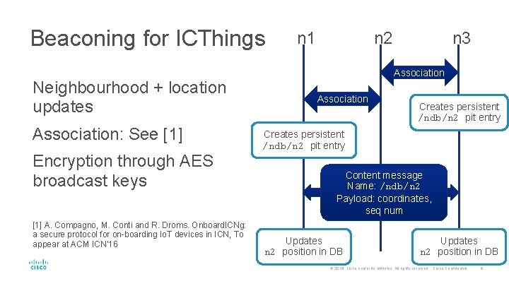 Beaconing for ICThings Neighbourhood + location updates Association: See [1] Encryption through AES broadcast