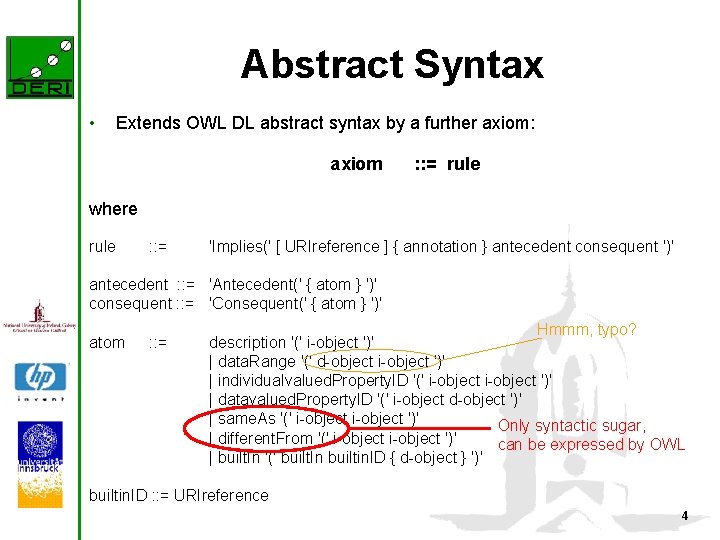 Abstract Syntax • Extends OWL DL abstract syntax by a further axiom: axiom :