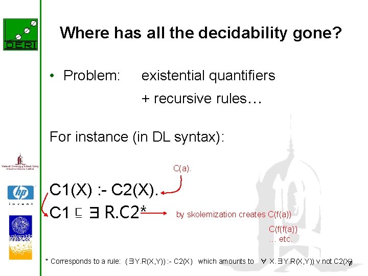 Where has all the decidability gone? • Problem: existential quantifiers + recursive rules… For