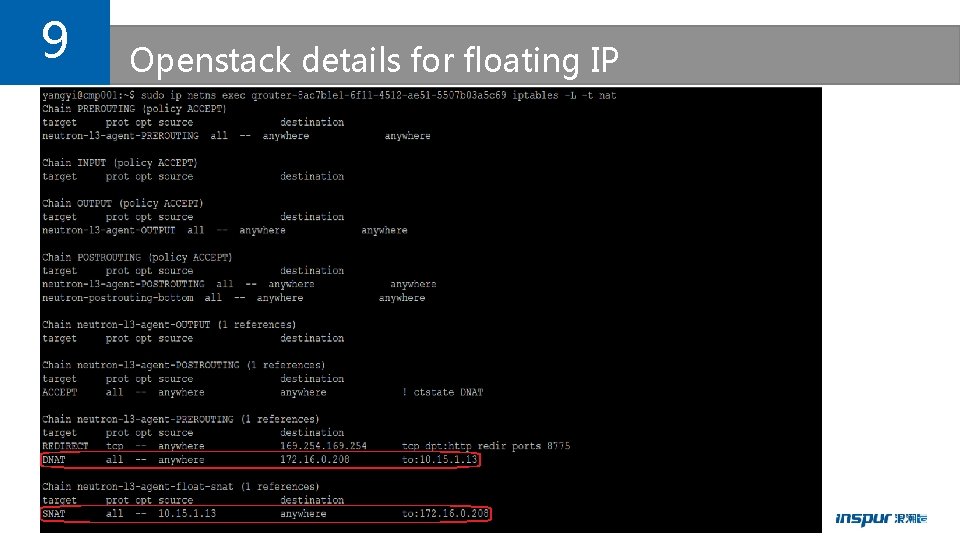 9 Openstack details for floating IP 
