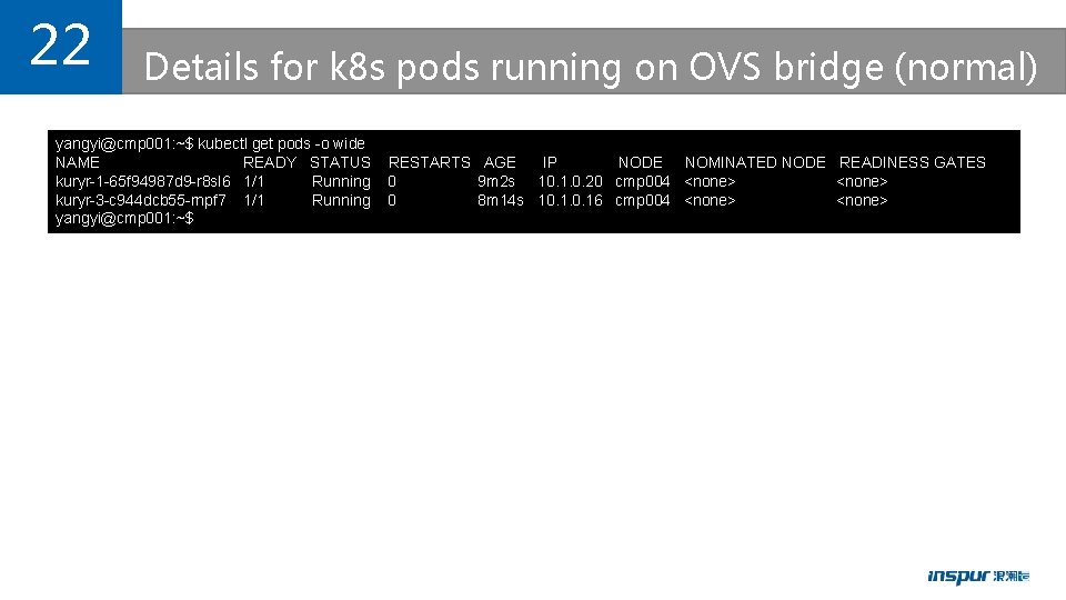 22 Details for k 8 s pods running on OVS bridge (normal) yangyi@cmp 001: