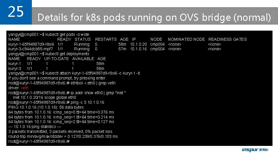 25 Details for k 8 s pods running on OVS bridge (normal) yangyi@cmp 001: