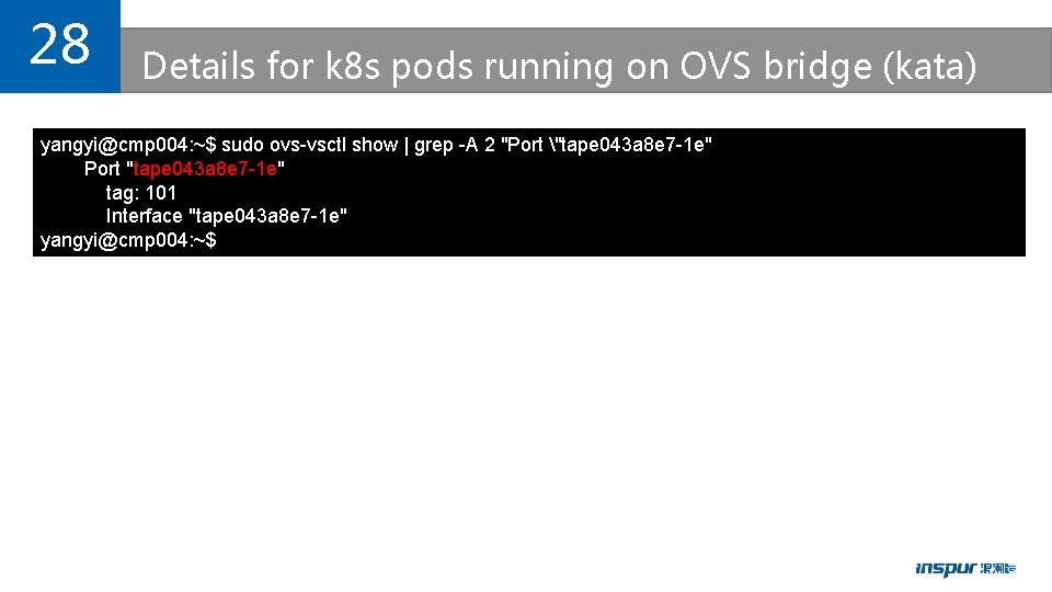 28 Details for k 8 s pods running on OVS bridge (kata) yangyi@cmp 004: