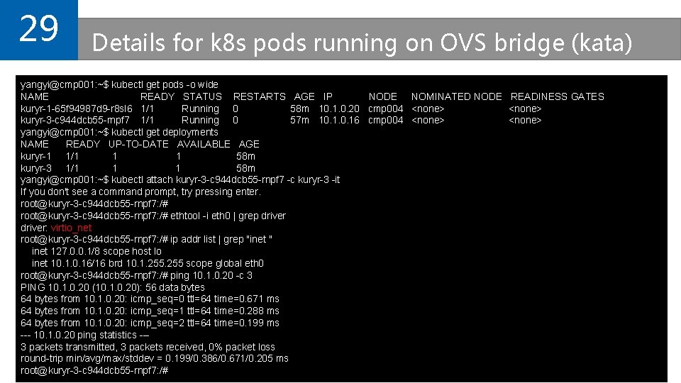 29 Details for k 8 s pods running on OVS bridge (kata) yangyi@cmp 001: