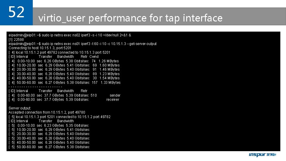 52 virtio_user performance for tap interface eipadmin@eip 01: ~$ sudo ip netns exec ns