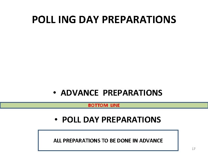 POLL ING DAY PREPARATIONS • ADVANCE PREPARATIONS BOTTOM LINE • POLL DAY PREPARATIONS ALL