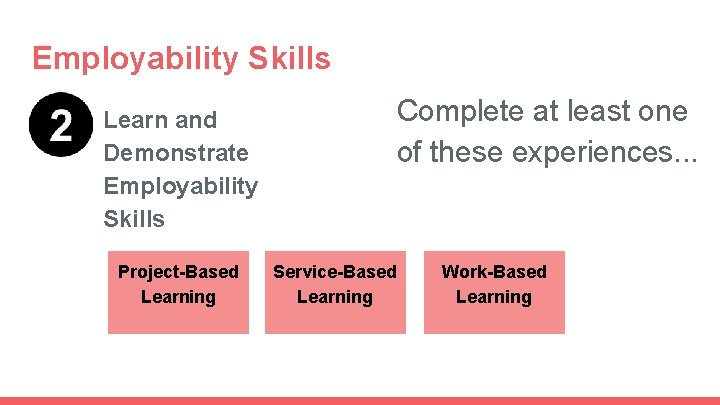 Employability Skills Learn and Demonstrate Employability Skills Project-Based Learning Complete at least one of Employability Skills Learn and Demonstrate Employability Skills Project-Based Learning Complete at least one of