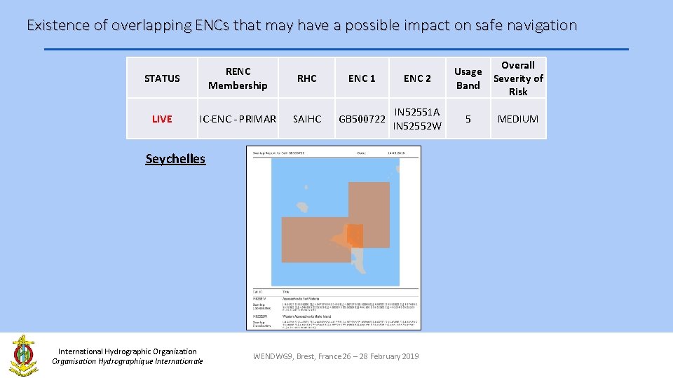 Existence of overlapping ENCs that may have a possible impact on safe navigation STATUS