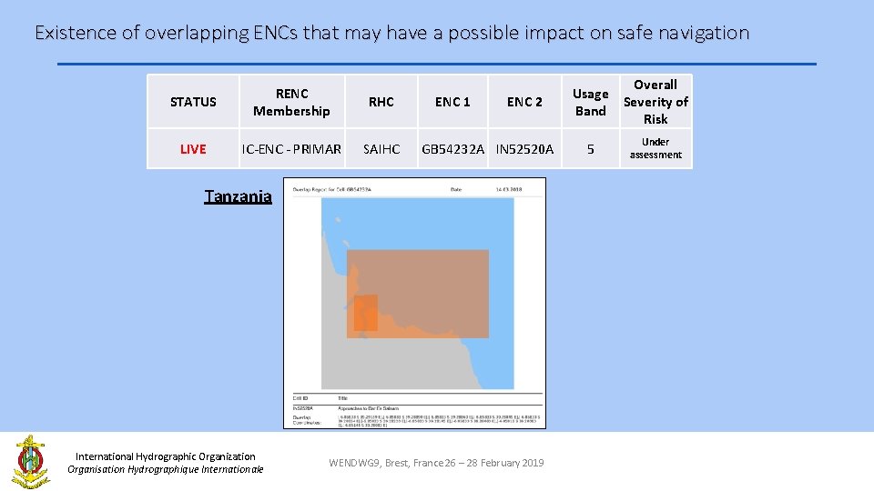 Existence of overlapping ENCs that may have a possible impact on safe navigation STATUS